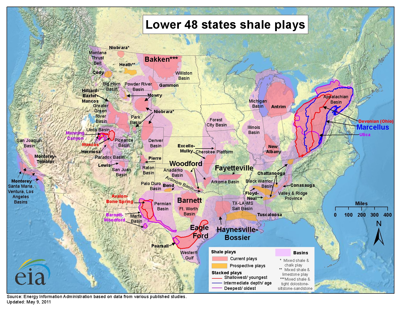 Texas Basins Map